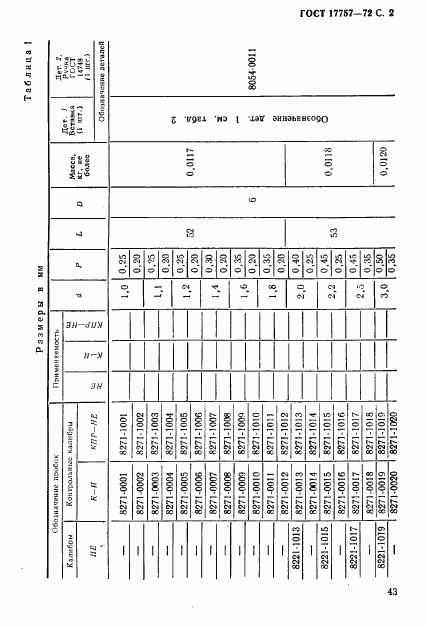 ГОСТ 17757-72, страница 2