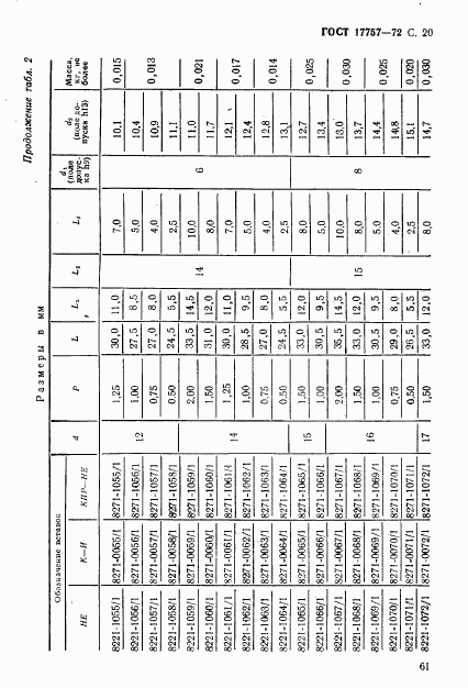 ГОСТ 17757-72, страница 20