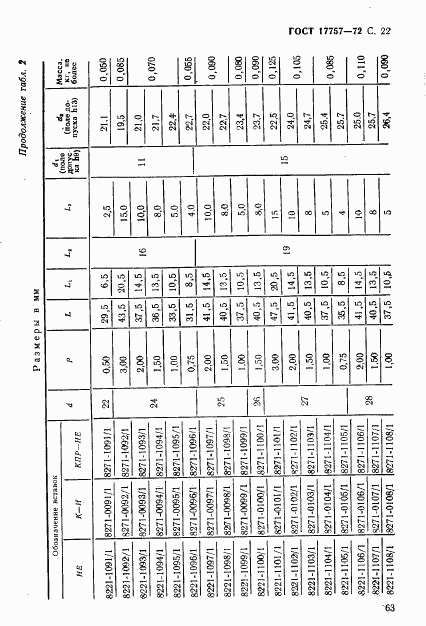ГОСТ 17757-72, страница 22
