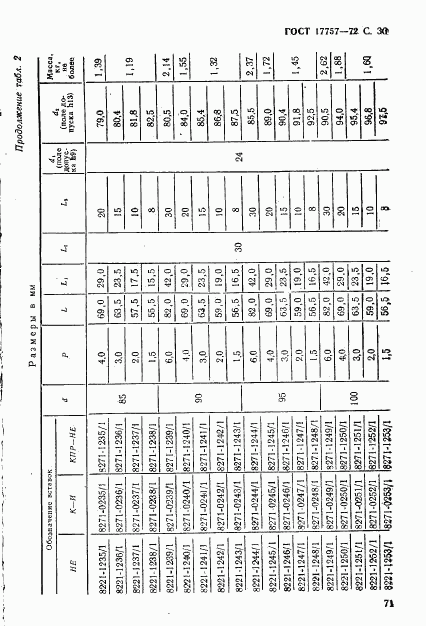 ГОСТ 17757-72, страница 30