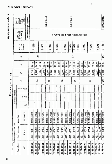 ГОСТ 17757-72, страница 5