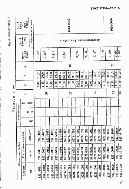 ГОСТ 17757-72, страница 6