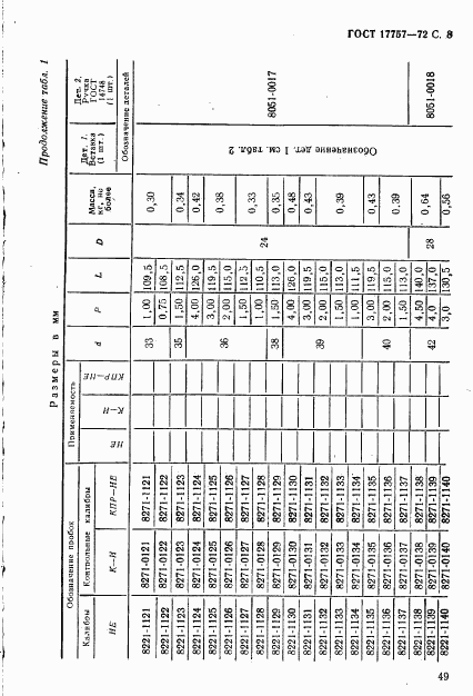 ГОСТ 17757-72, страница 8