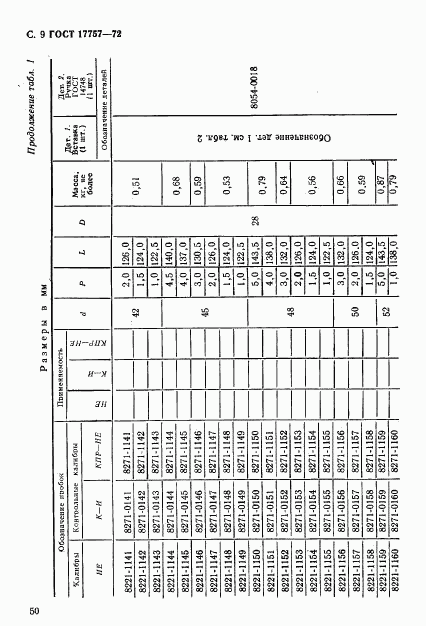 ГОСТ 17757-72, страница 9