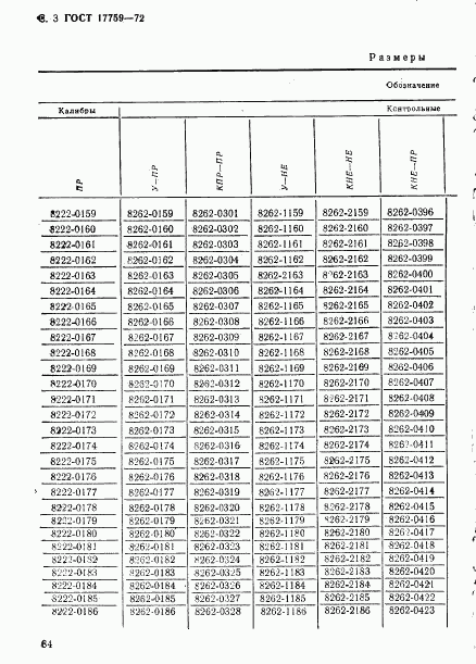 ГОСТ 17759-72, страница 3