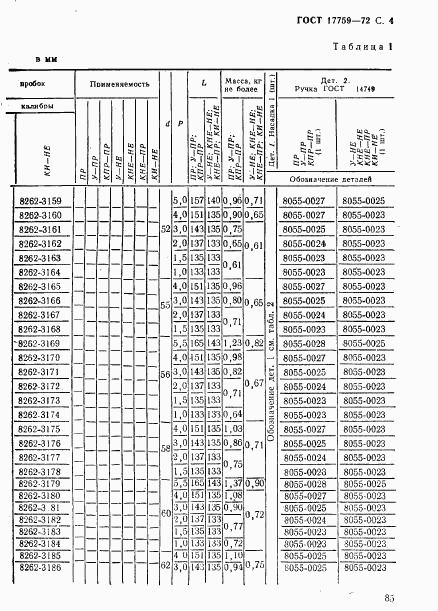 ГОСТ 17759-72, страница 4