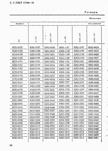 ГОСТ 17759-72, страница 5