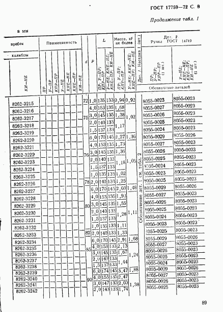 ГОСТ 17759-72, страница 8