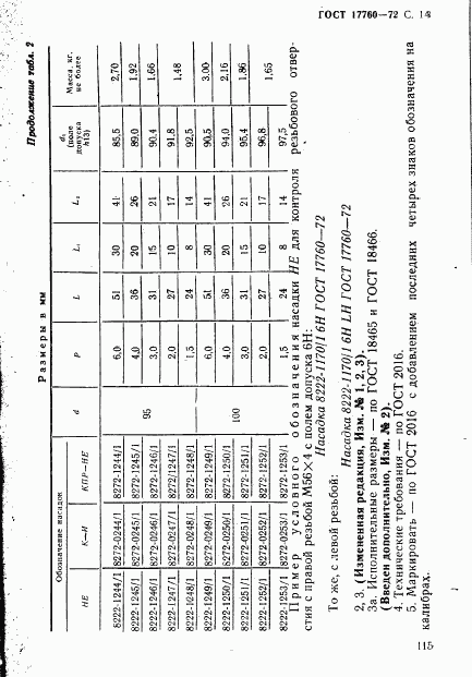 ГОСТ 17760-72, страница 14