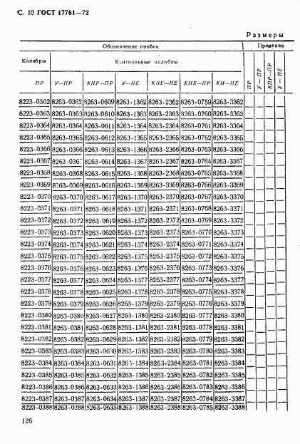 ГОСТ 17761-72, страница 10