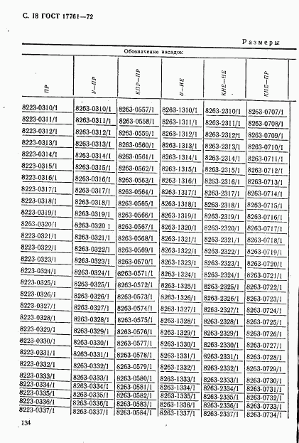 ГОСТ 17761-72, страница 18