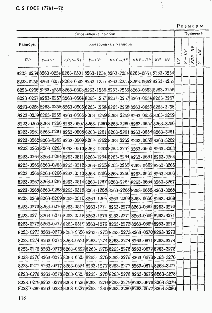 ГОСТ 17761-72, страница 2