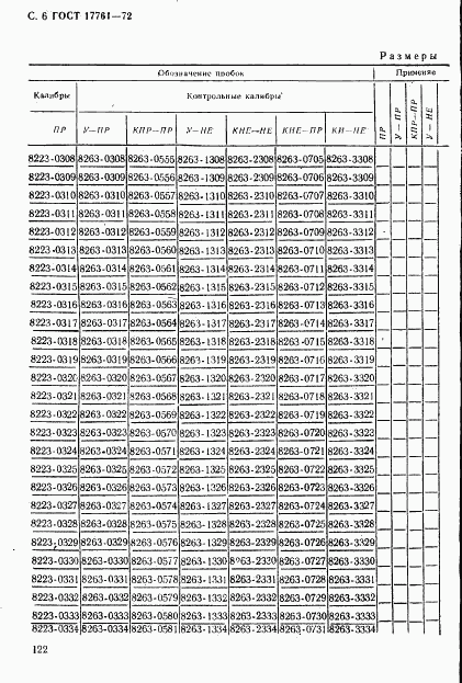 ГОСТ 17761-72, страница 6