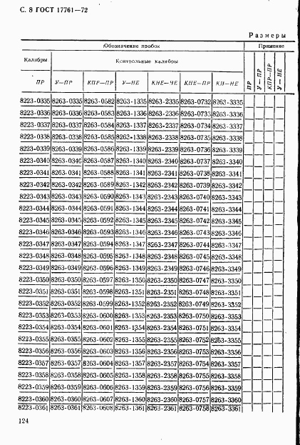 ГОСТ 17761-72, страница 8