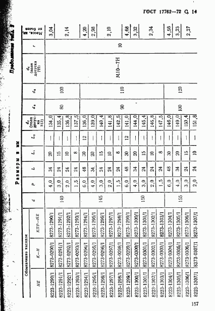 ГОСТ 17762-72, страница 14