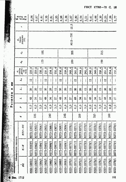 ГОСТ 17762-72, страница 18