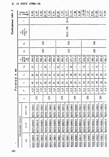 ГОСТ 17762-72, страница 19