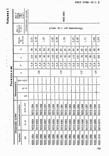 ГОСТ 17762-72, страница 2