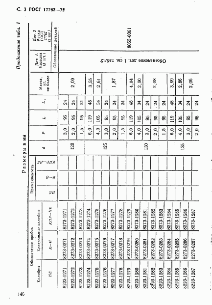 ГОСТ 17762-72, страница 3