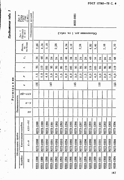 ГОСТ 17762-72, страница 4