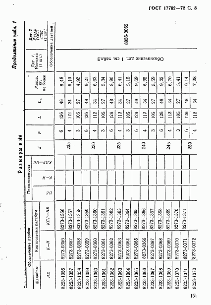 ГОСТ 17762-72, страница 8