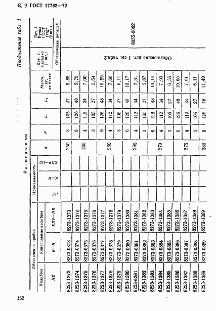 ГОСТ 17762-72, страница 9