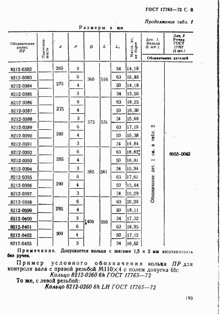 ГОСТ 17765-72, страница 6