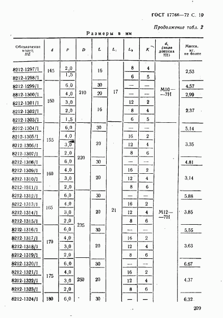 ГОСТ 17766-72, страница 10