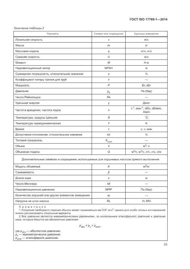 ГОСТ ISO 17769-1-2014, страница 40