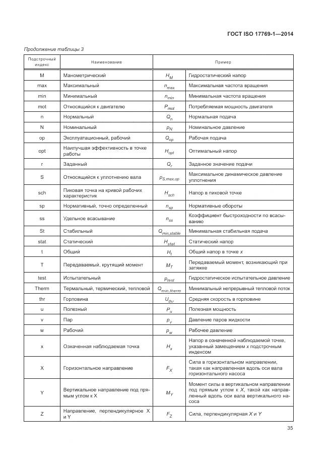 ГОСТ ISO 17769-1-2014, страница 42