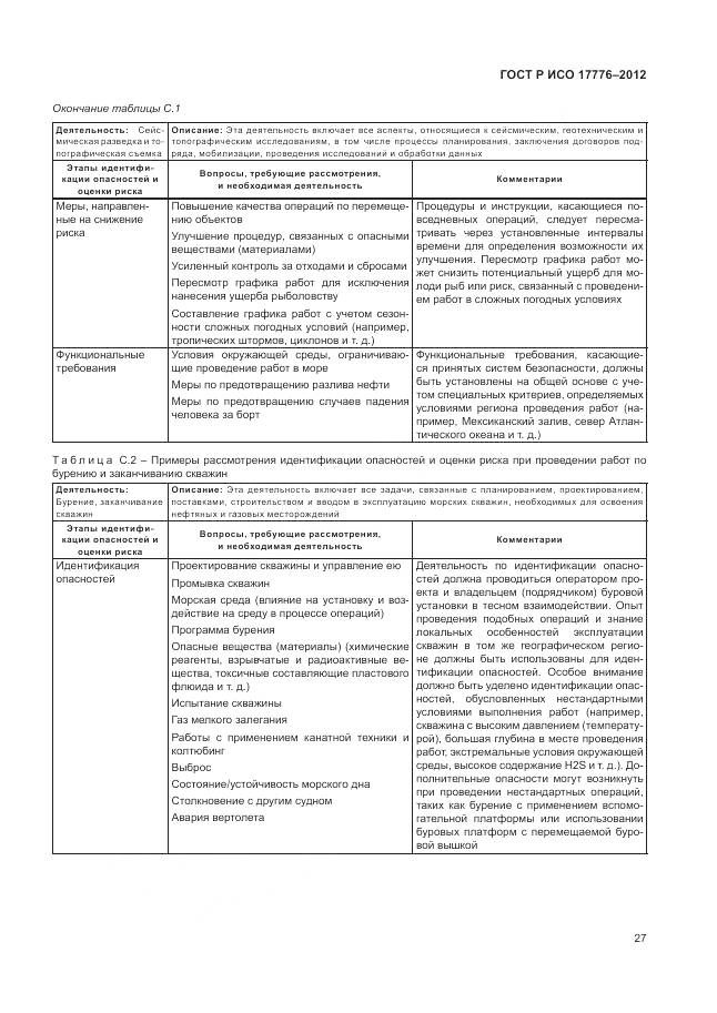 ГОСТ Р ИСО 17776-2012, страница 31