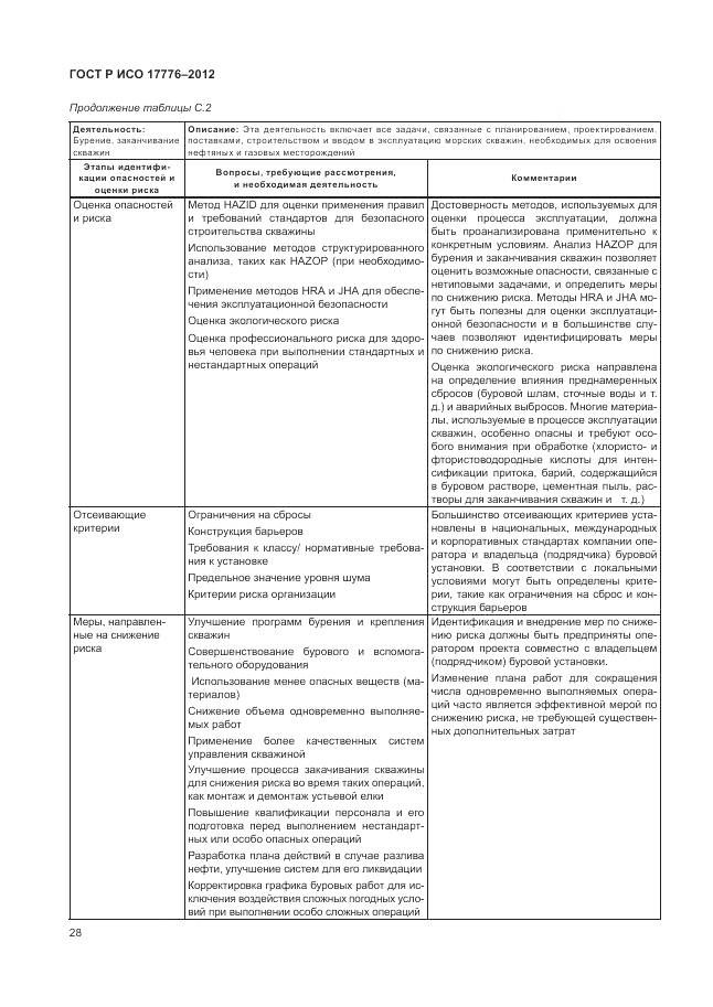 ГОСТ Р ИСО 17776-2012, страница 32