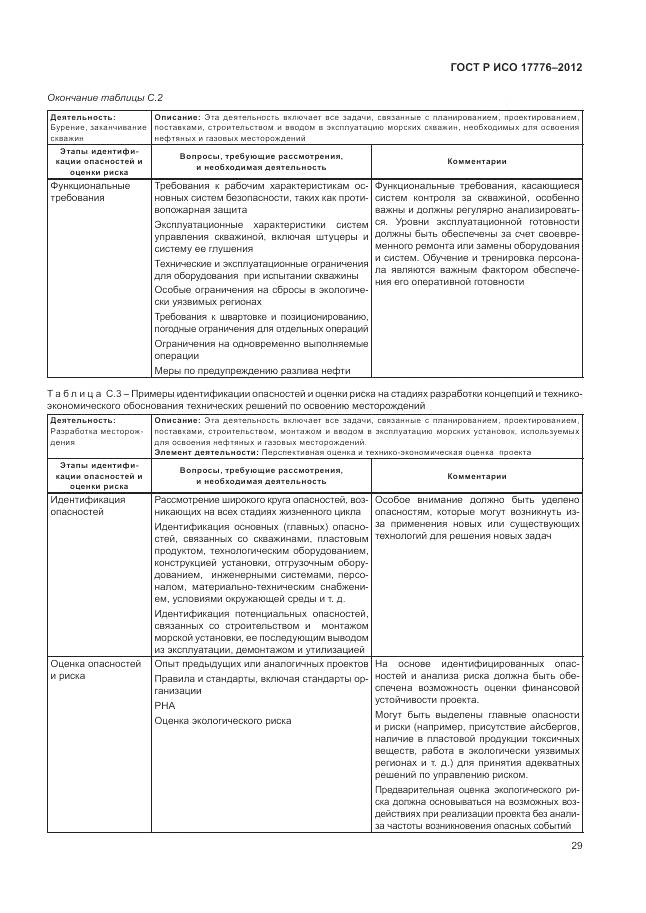 ГОСТ Р ИСО 17776-2012, страница 33