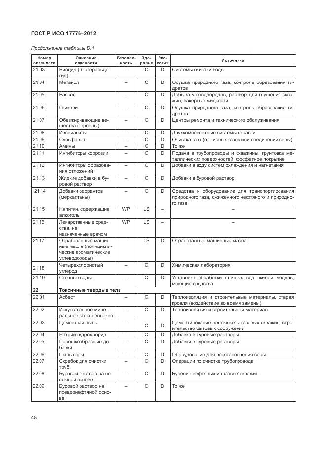 ГОСТ Р ИСО 17776-2012, страница 52