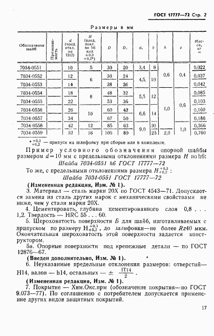 ГОСТ 17777-72, страница 2