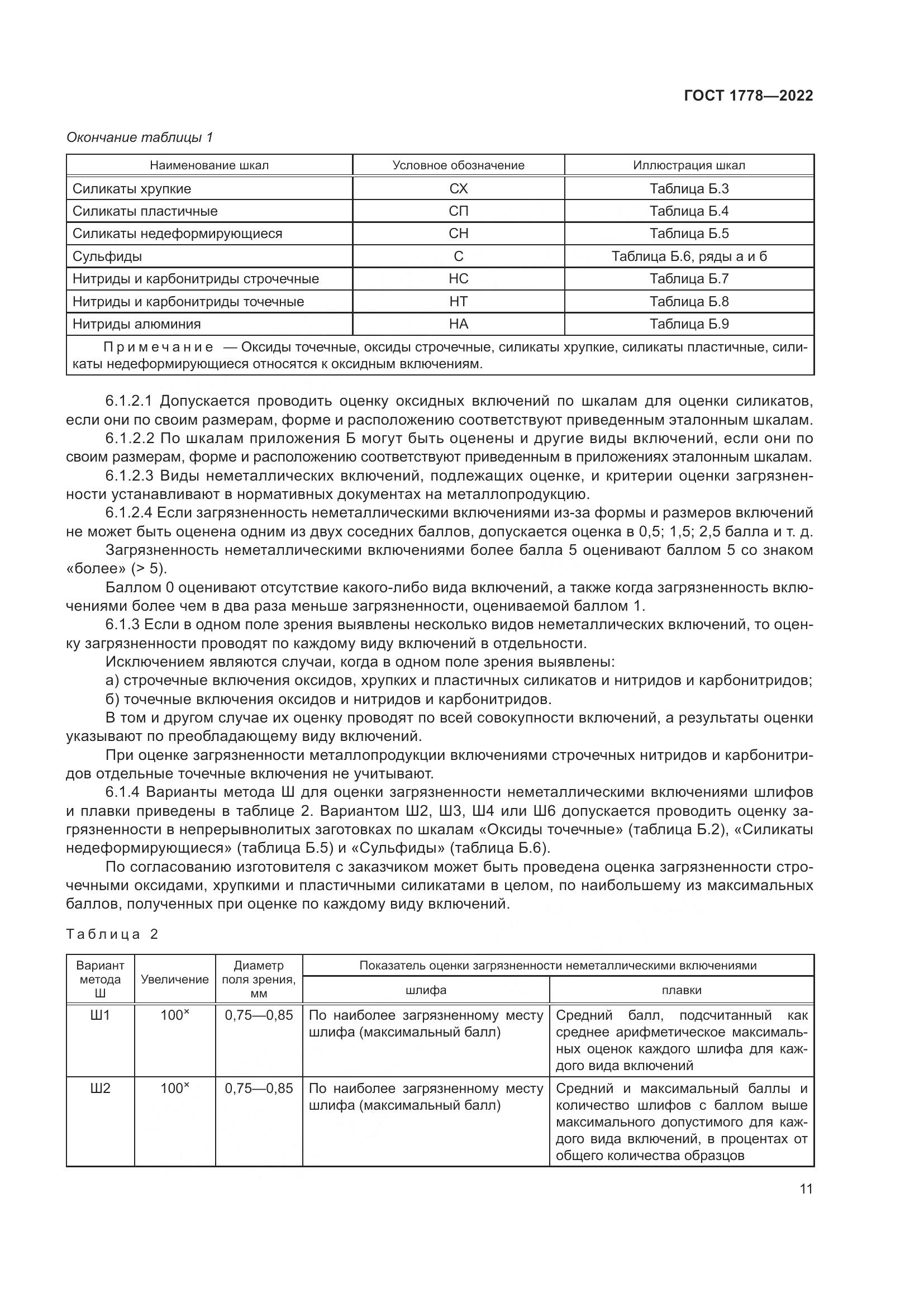 ГОСТ 1778-2022, страница 16
