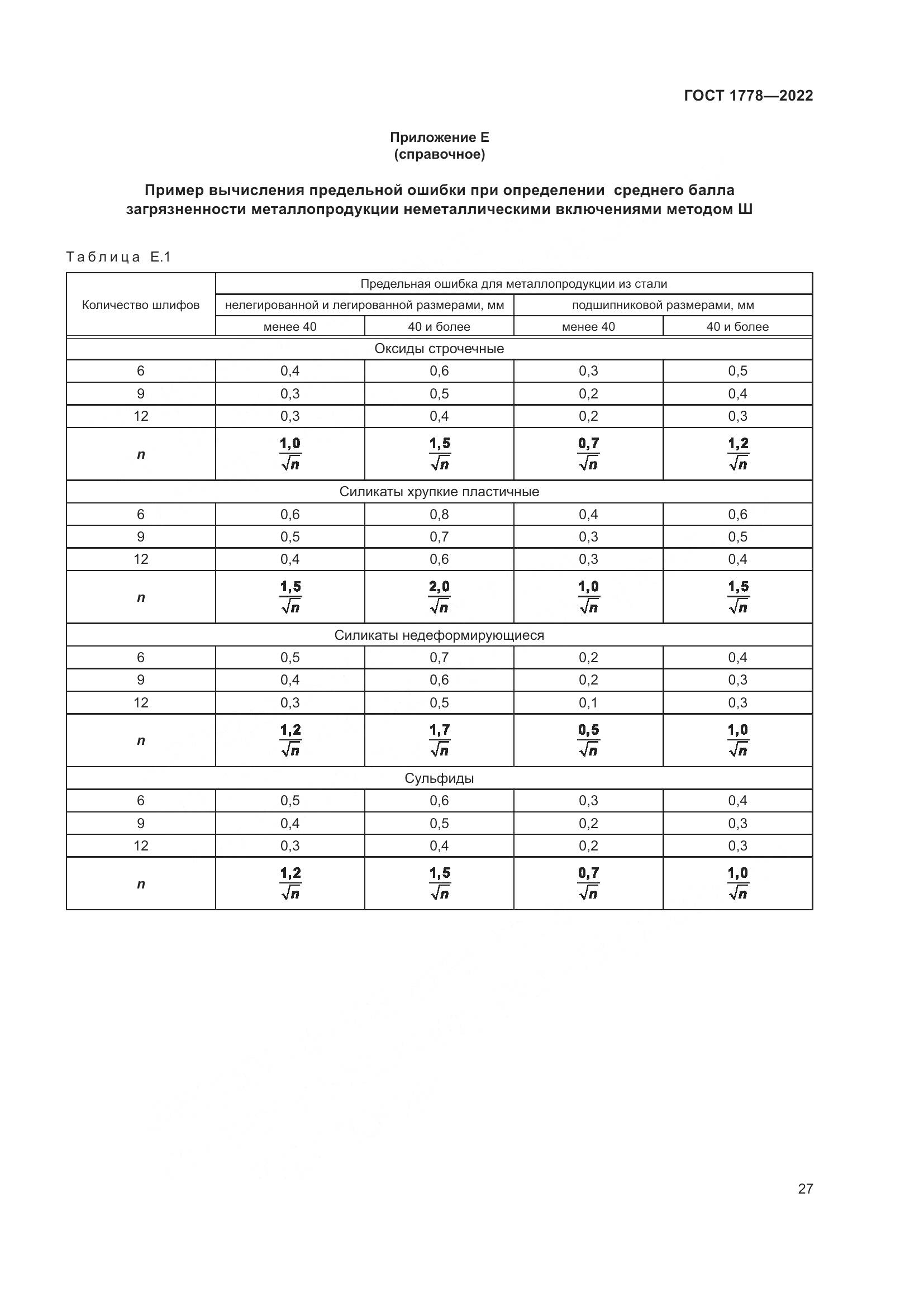 ГОСТ 1778-2022, страница 32