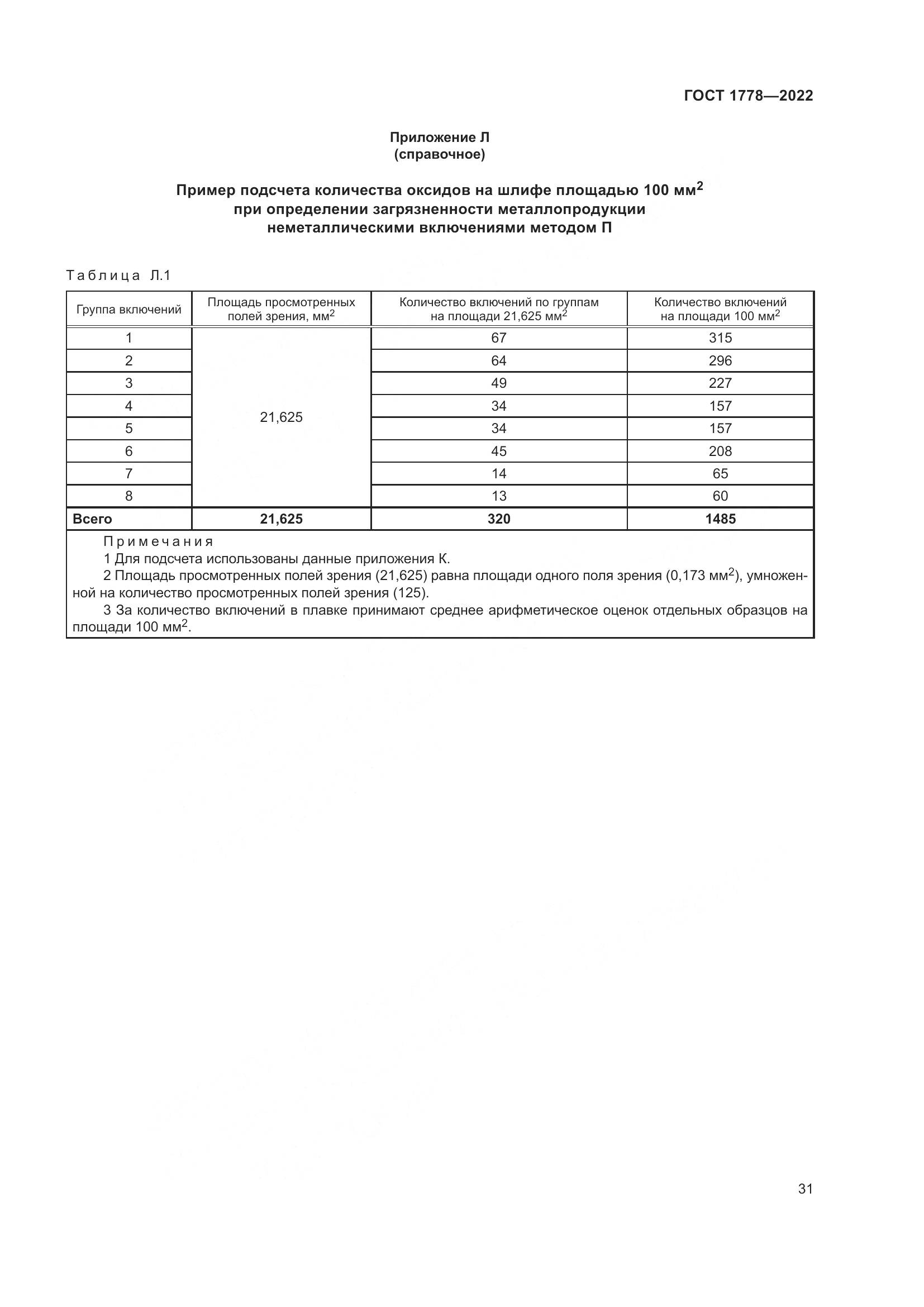 ГОСТ 1778-2022, страница 36
