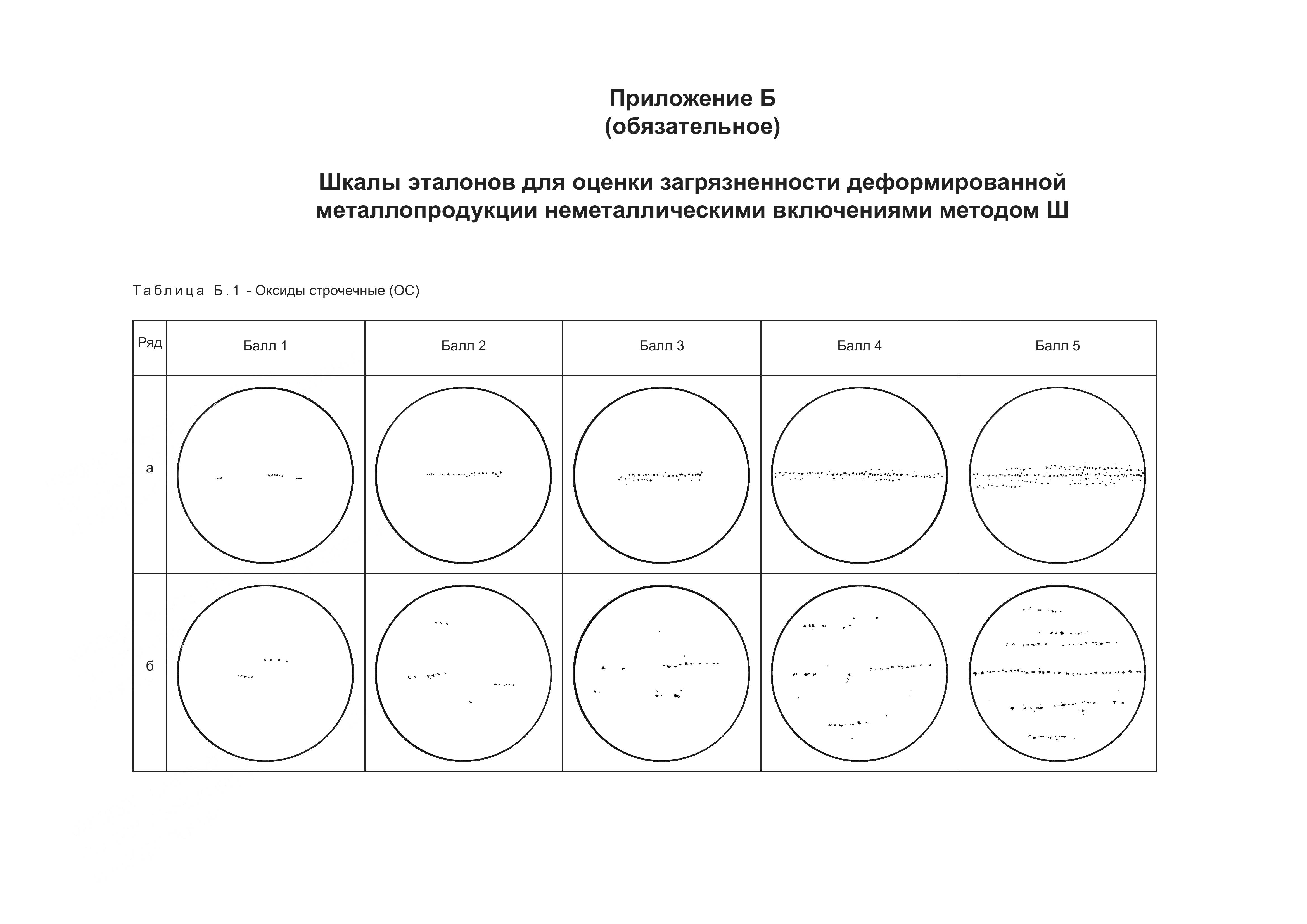 ГОСТ 1778-2022, страница 42