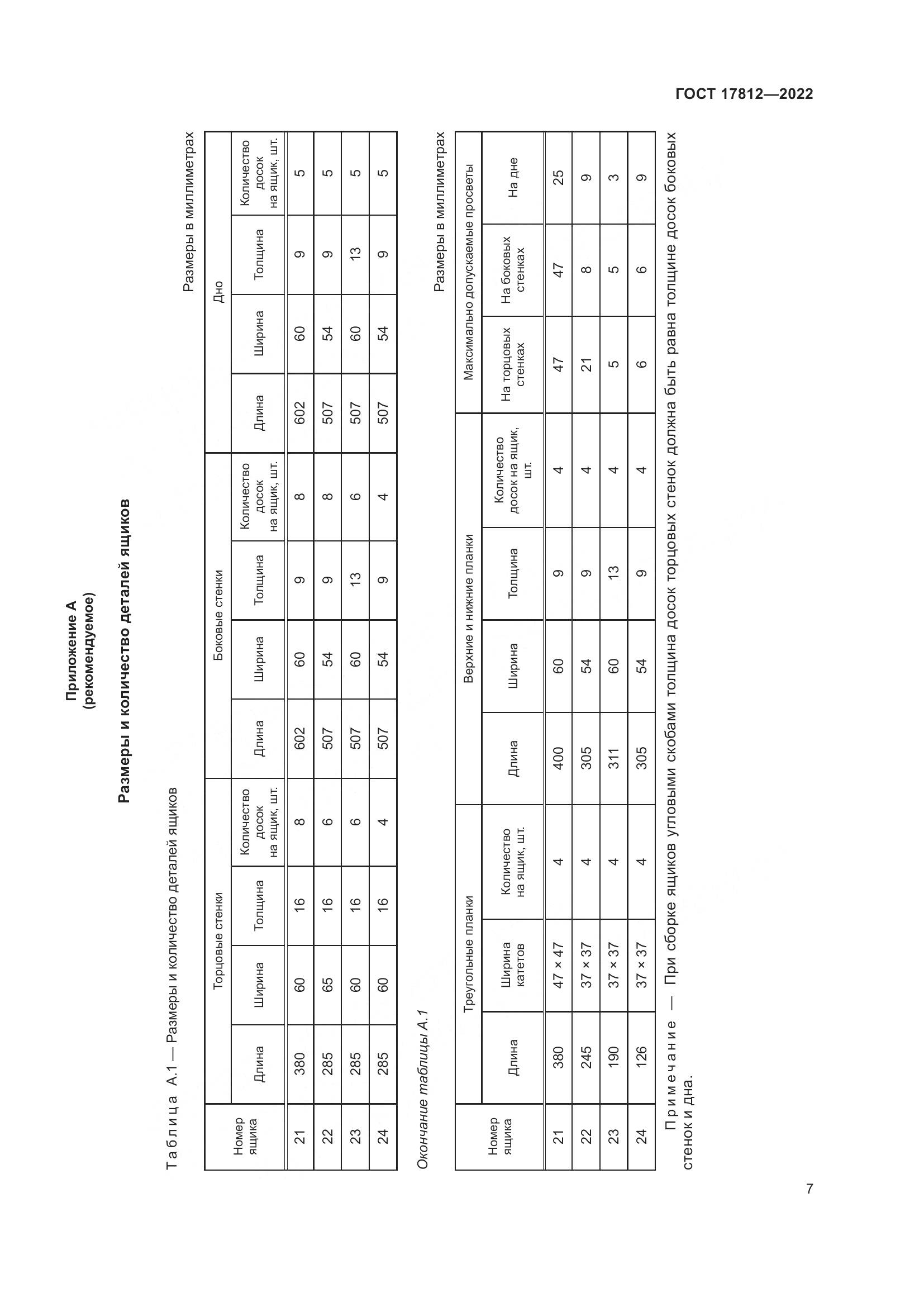 ГОСТ  17812-2022, страница 11
