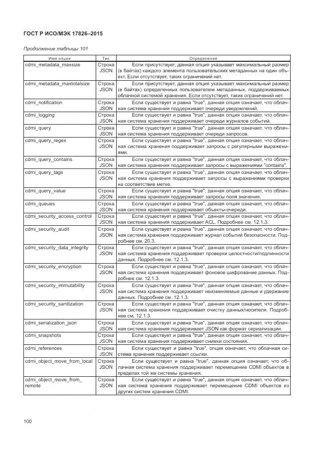 ГОСТ Р ИСО/МЭК 17826-2015, страница 106