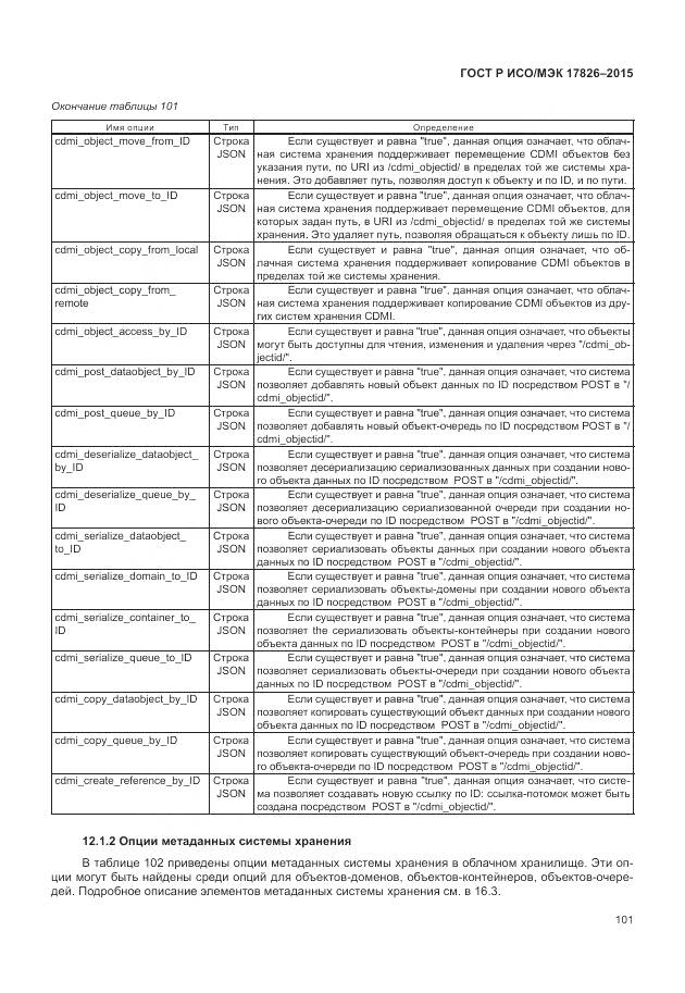 ГОСТ Р ИСО/МЭК 17826-2015, страница 107