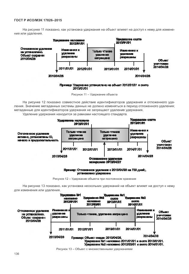ГОСТ Р ИСО/МЭК 17826-2015, страница 142