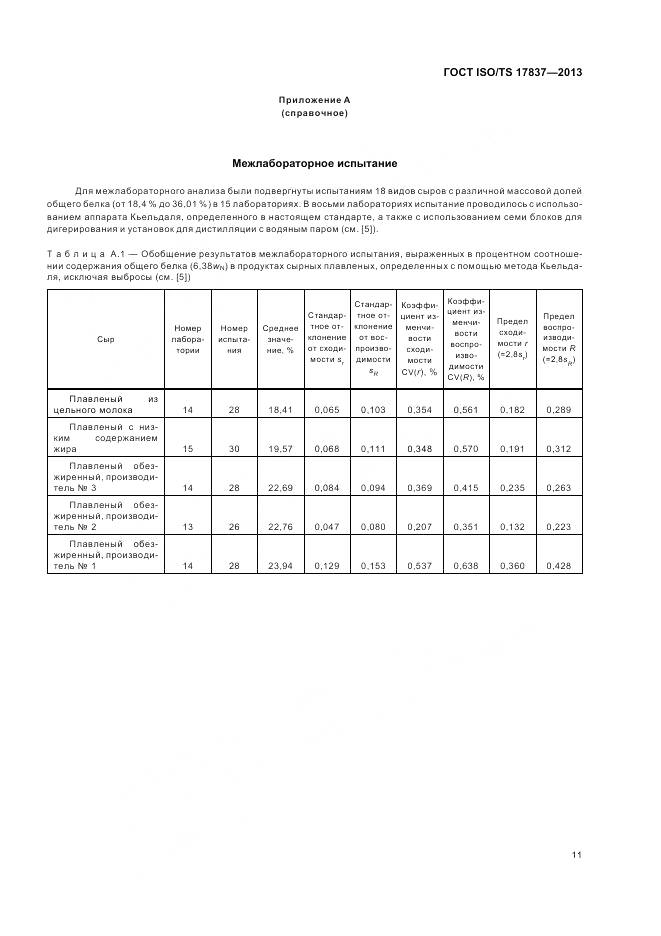 ГОСТ ISO/TS 17837-2013, страница 15