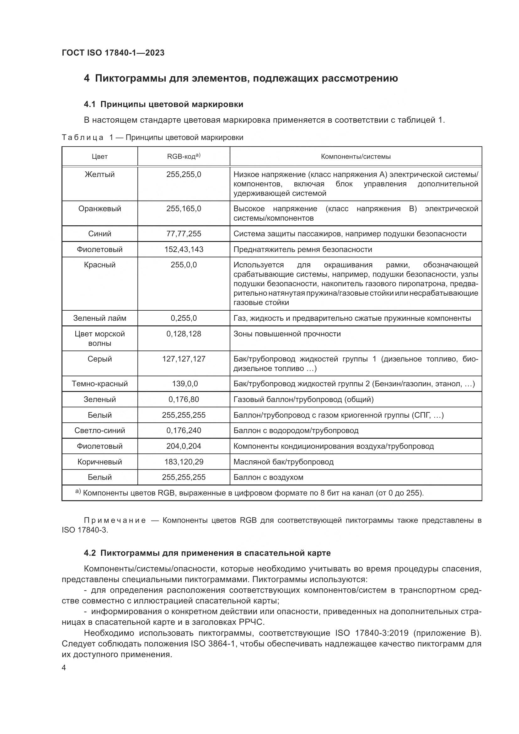 ГОСТ ISO 17840-1-2023, страница 11