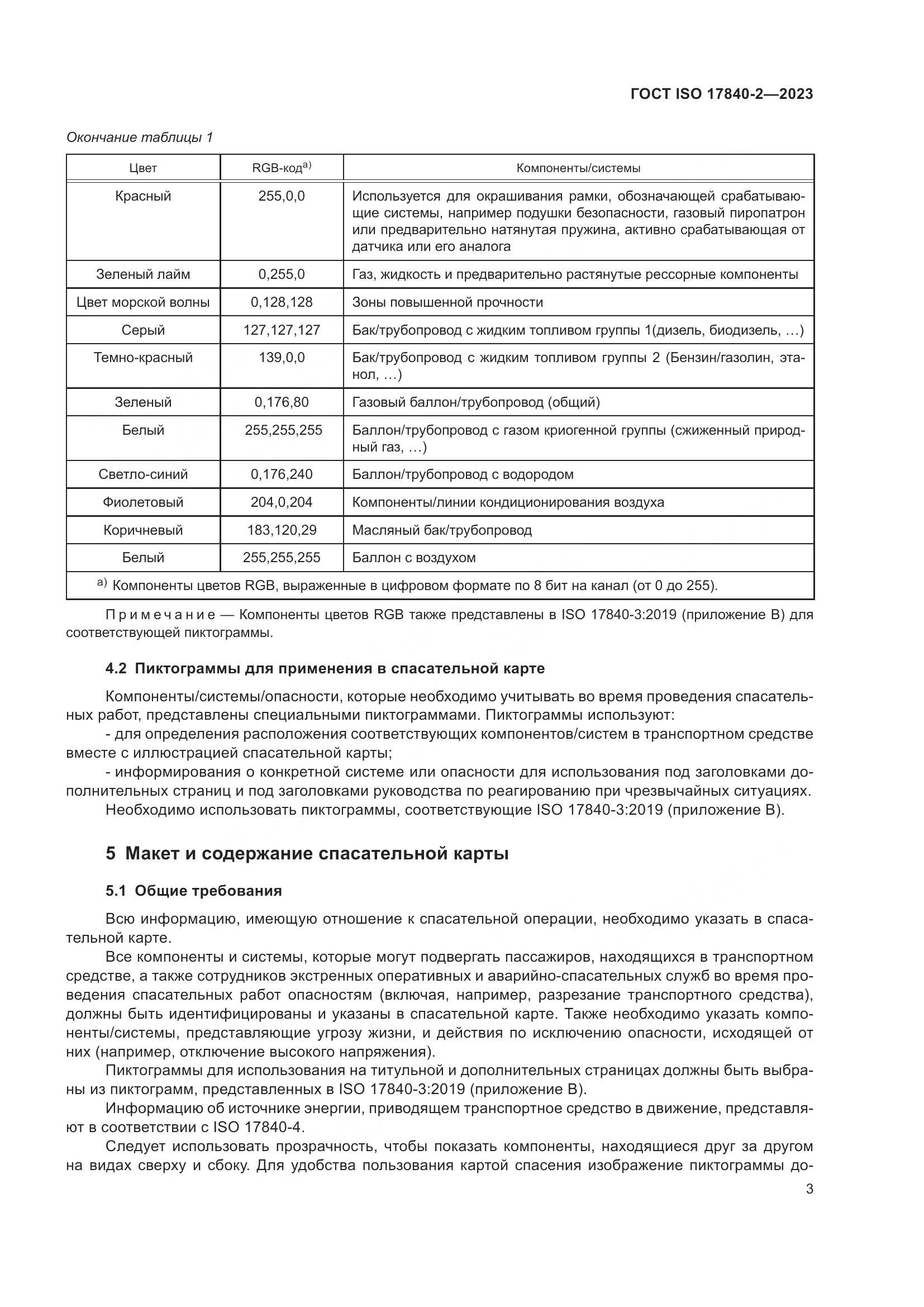ГОСТ ISO 17840-2-2023, страница 10