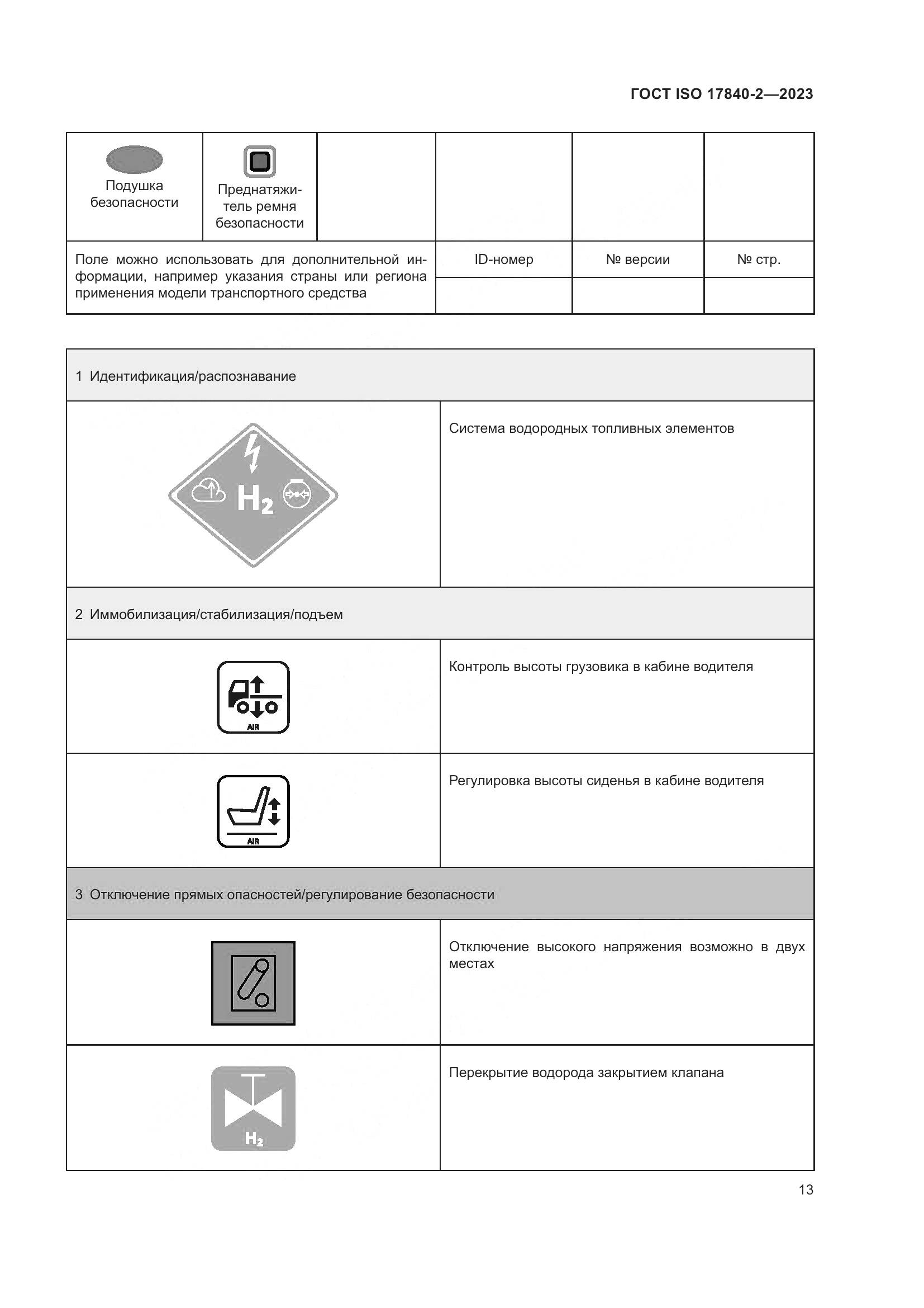 ГОСТ ISO 17840-2-2023, страница 20