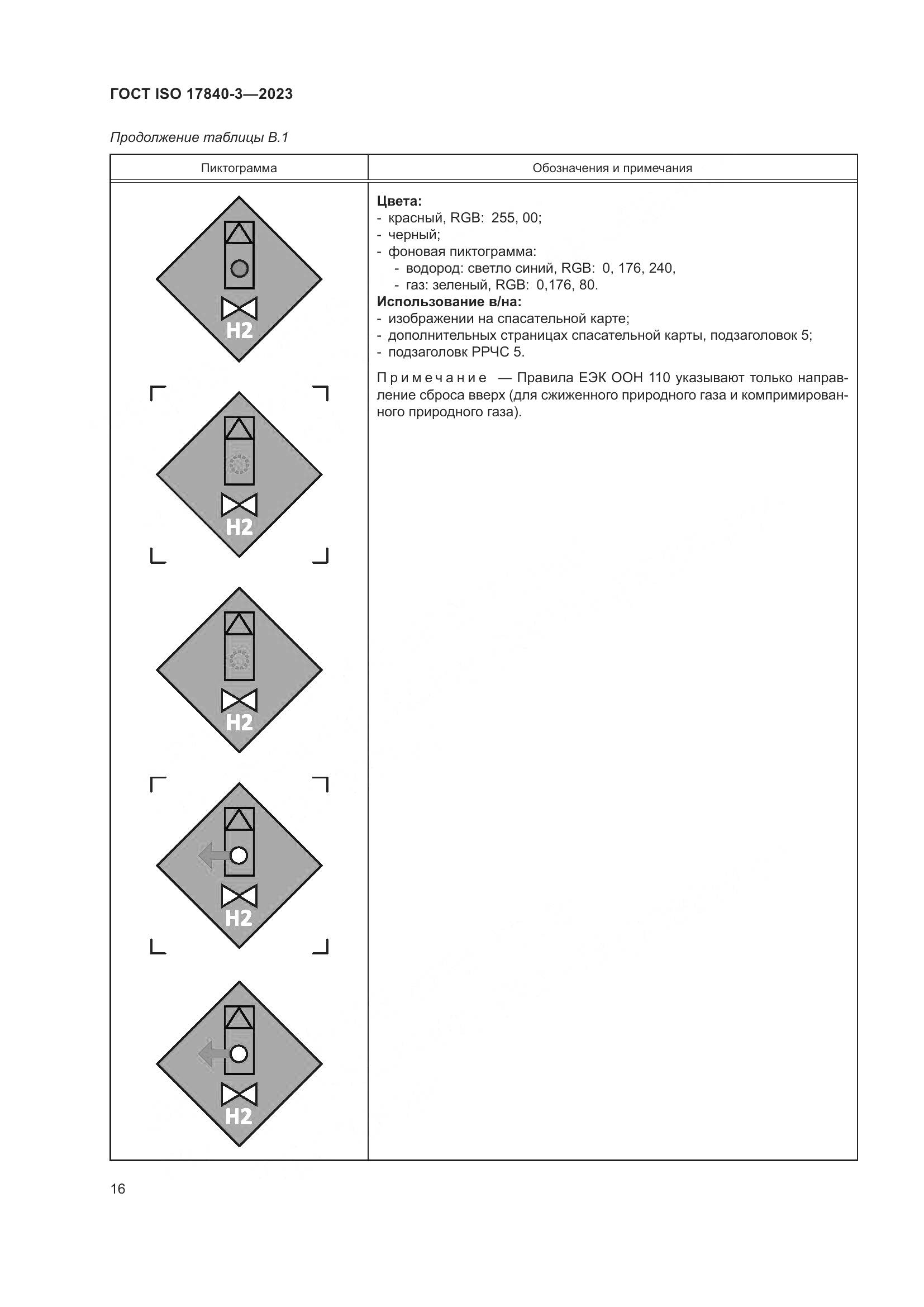 ГОСТ ISO 17840-3-2023, страница 23