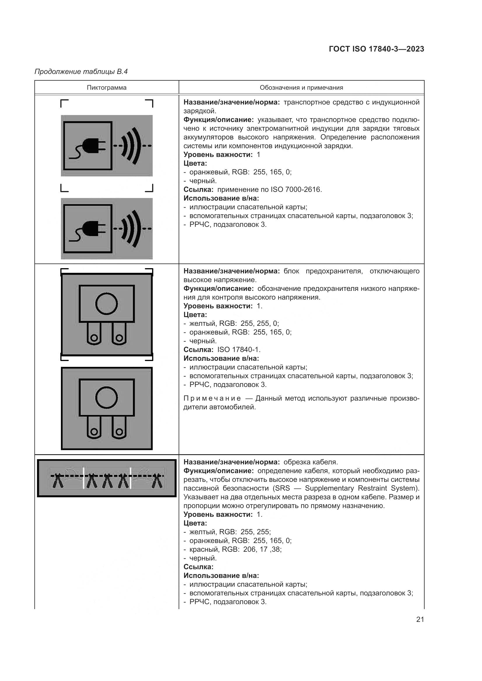 ГОСТ ISO 17840-3-2023, страница 28