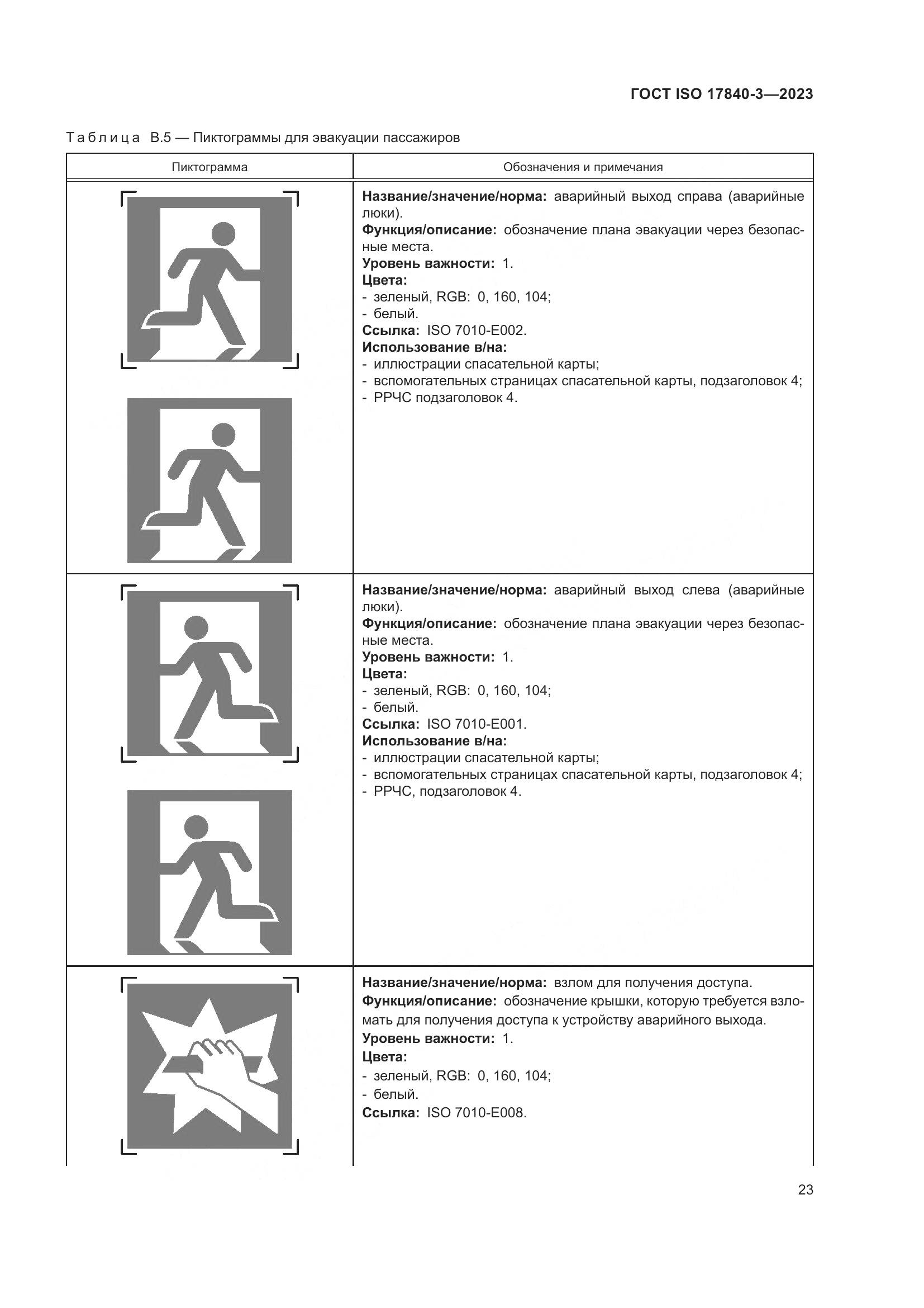 ГОСТ ISO 17840-3-2023, страница 30